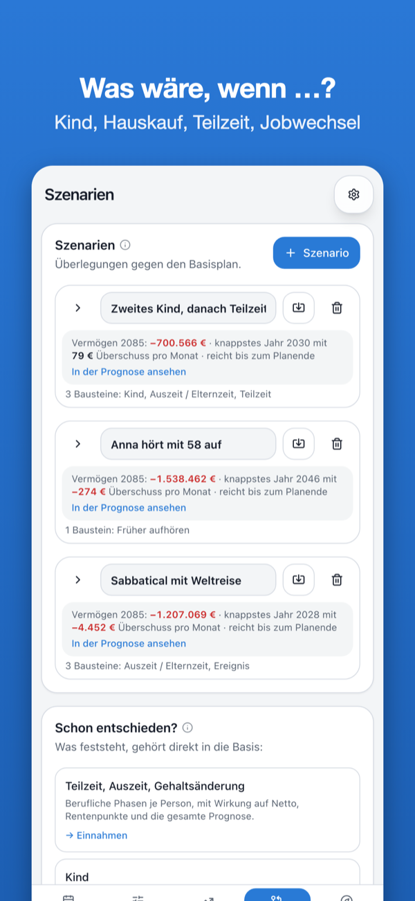 Szenarien: Kind, Hauskauf, Teilzeit, Jobwechsel